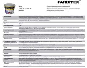 Краска ВД Farbitex для потолков, белая, 13 кг