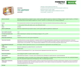 Шпатлевка по дереву Farbitex PROFI WOOD, орех, 0.25 кг