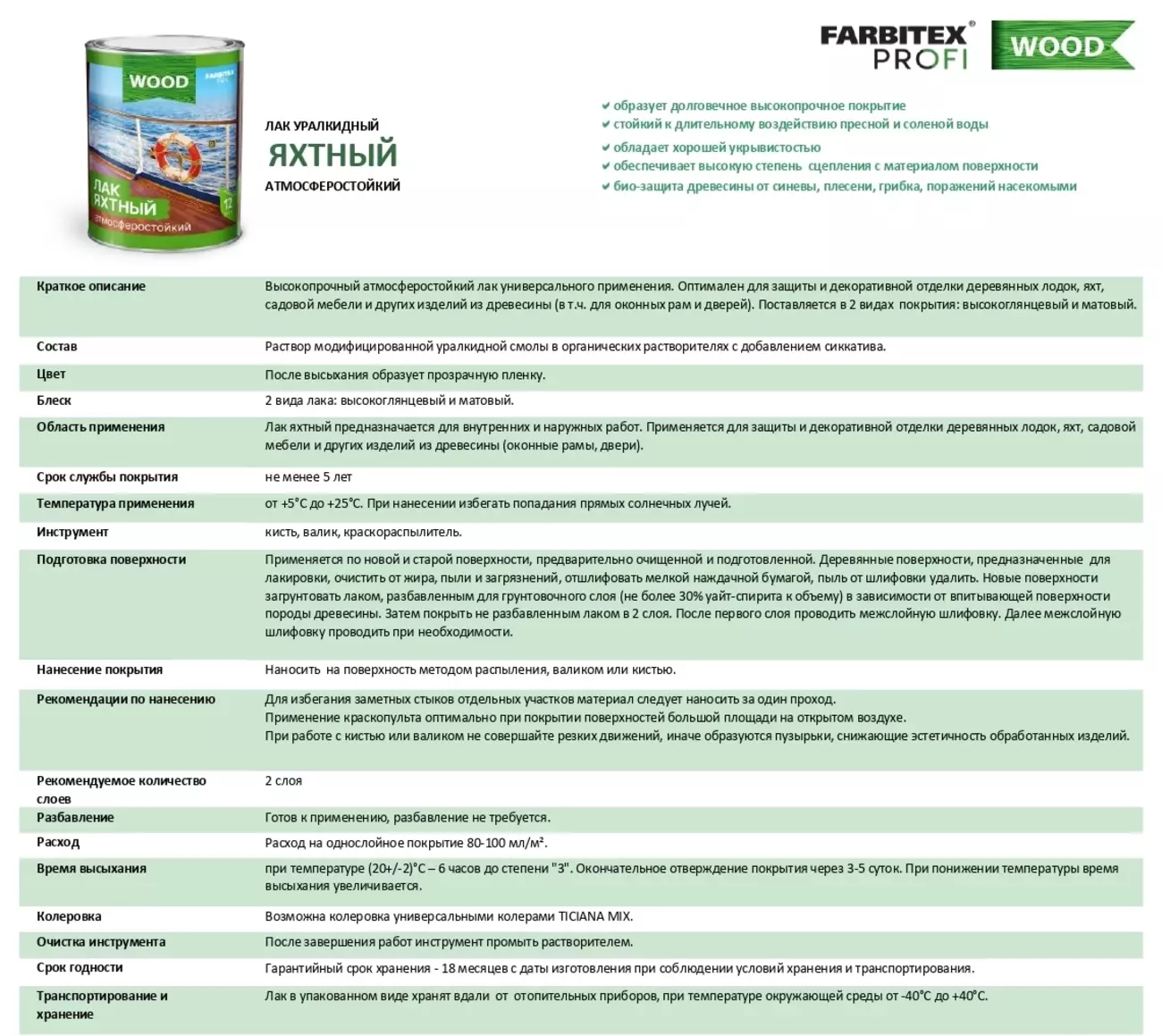 Лак яхтный Farbitex PROFI WOOD, матовый, 0.8 л