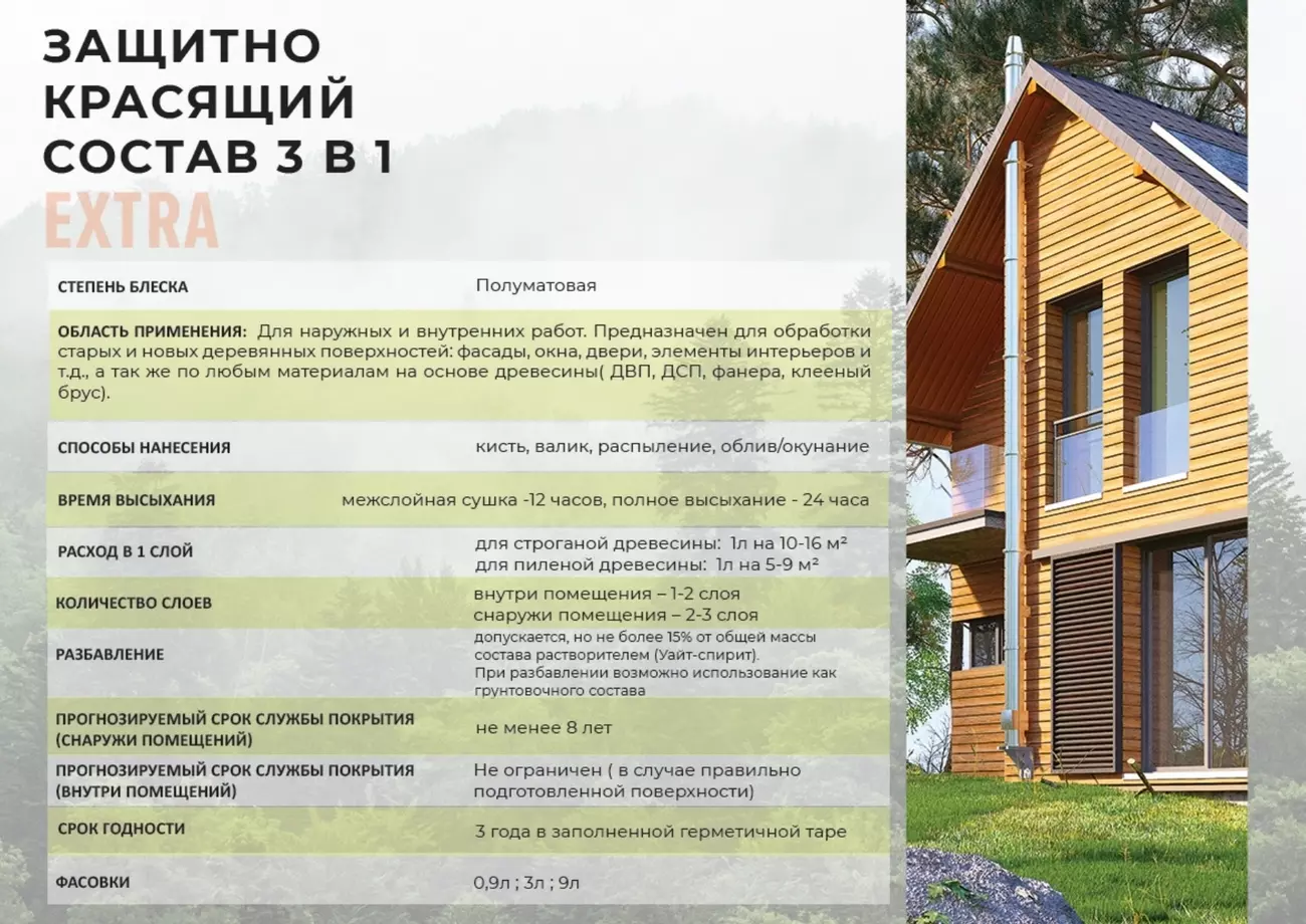 Состав Farbitex PROFI WOOD защитно-красящий 3 в 1, белый, 0.8 л