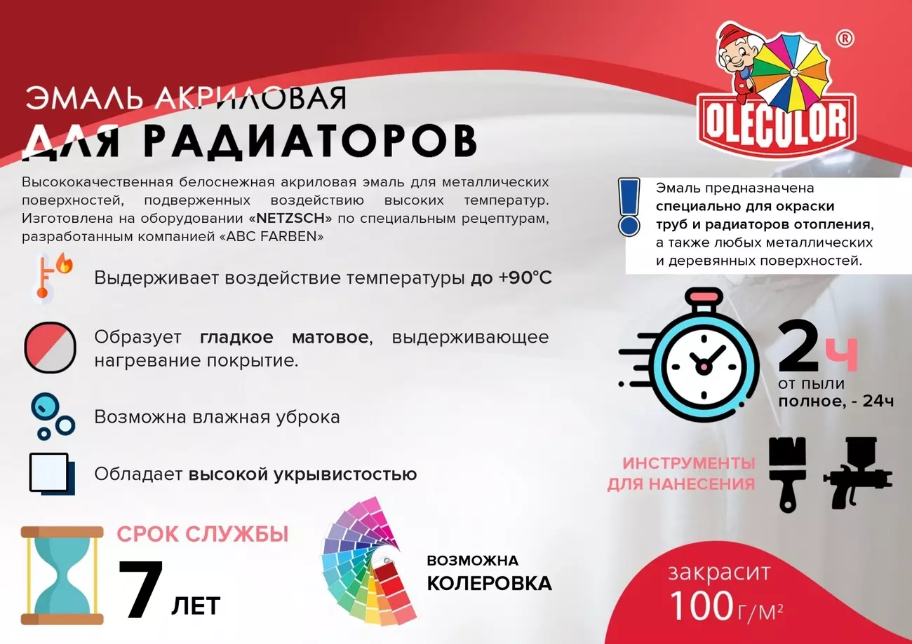 Эмаль Olecolor акриловая для радиаторов, 1 кг