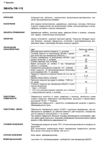 Эмаль Красиво ПФ-115 универсальная, голубая, 0.8 кг