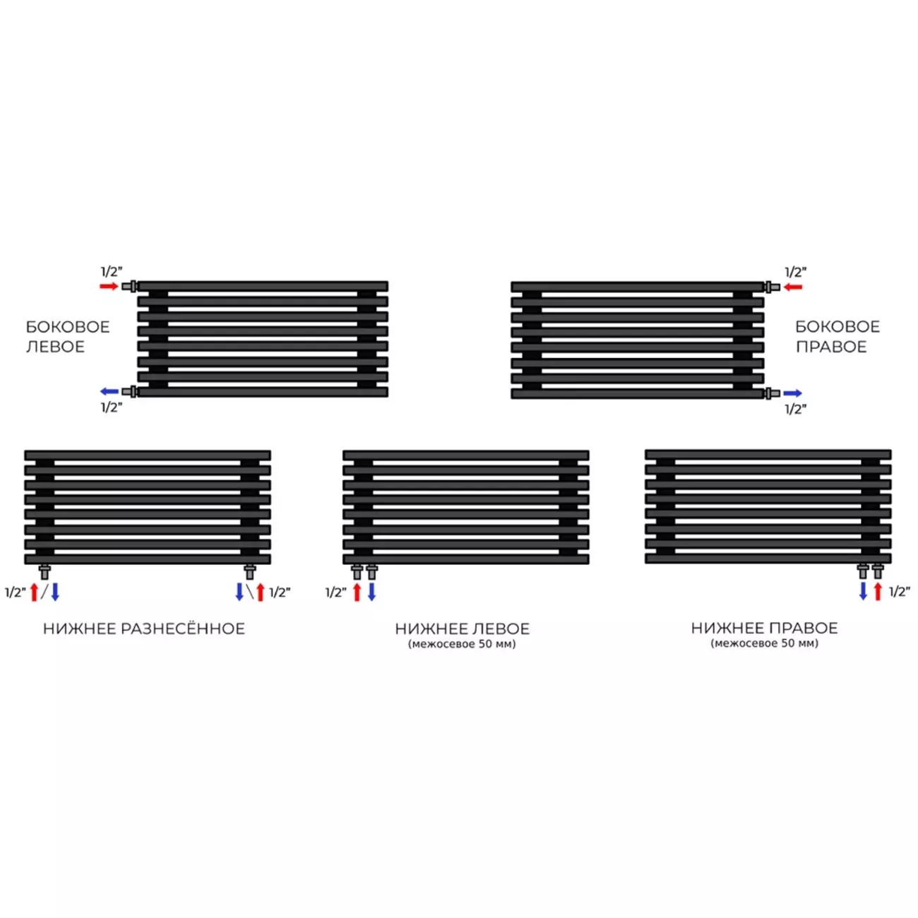 Горизонтальный радиатор WarmMet Luxe H 30х60, 750-5 секций, 230 мм, 507 Вт