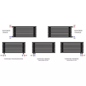 Горизонтальный радиатор WarmMet Luxe H 30х60, 1500-6 секций, 280 мм, 1217 Вт