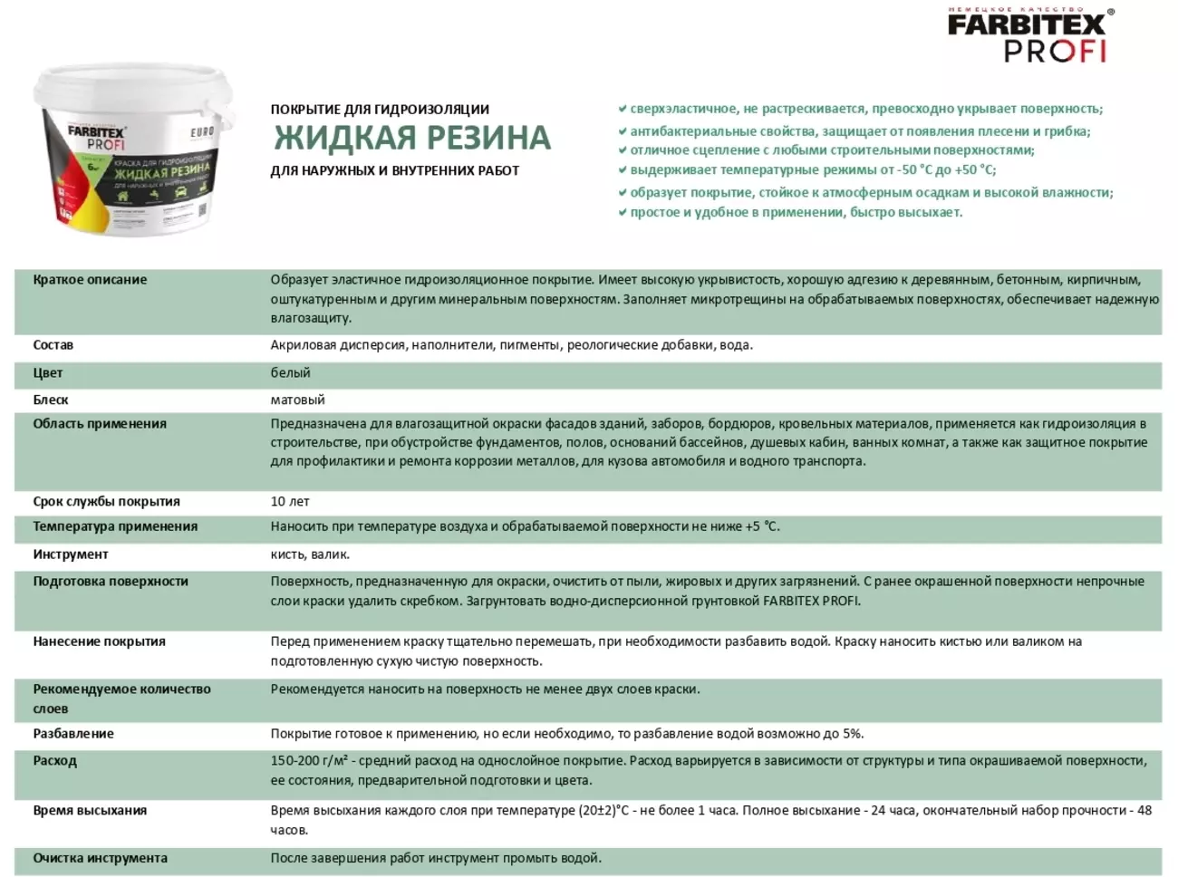 Краска FARBITEX PROFI акриловая для гидроизоляции, Жидкая резина, белая, 1 кг