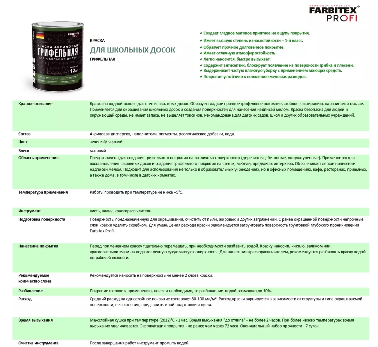 Краска ВД Farbitex грифельная, для школьных досок, черная, 1 л