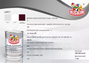 Эмаль Olecolor акриловая для бетонных полов, серая, 3.5 кг