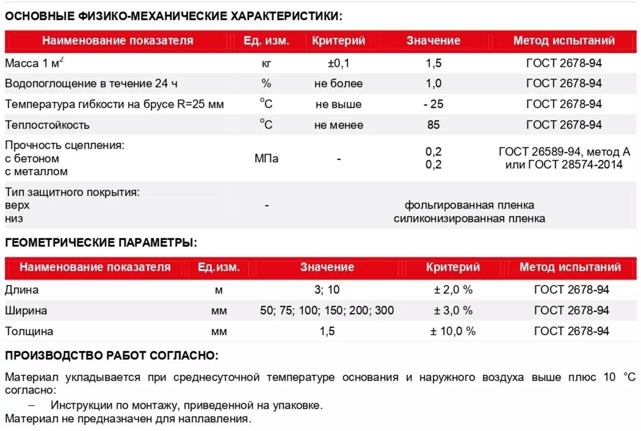 Самоклеящаяся герметизирующая лента NICOBAND, цвет серебристый, длина 10 м, ширина 15 см